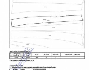 Teren intravilan 3600 mp in Sopor–investitie strategica langa Hub-ul Educational