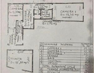 Appartement 2 chambres à vendre dans Cluj-napoca, zone Centru