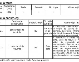 , 84m2 dans Cluj-napoca, zone Centru
