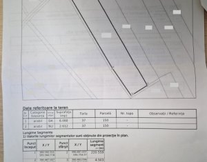 8.700 mp pentru dezvoltare rezidentiala la 3 km de CREIC - Chinteni