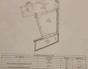 Apartament in complex Wings