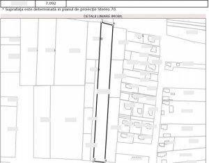 TEREN PENTRU DEZVOLTARE IMOBILIARA - 7.092 MP - CORUSU, BACIU