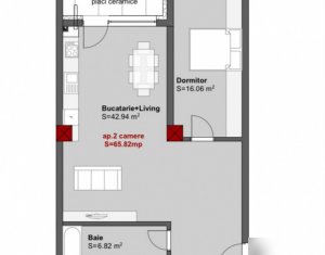 2 camere Scala Center