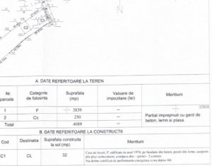 House 2 rooms for sale in Balcesti (belis), zone Centru
