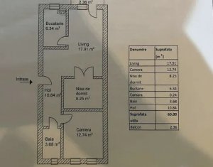 Apartament cu 3 camere / bloc nou / cart. Gheorgheni /zona Brancusi