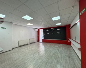 Spatiu comercial parter, piata Zorilor, vad intens 